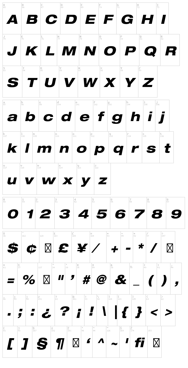 Helvetica Neue font map
