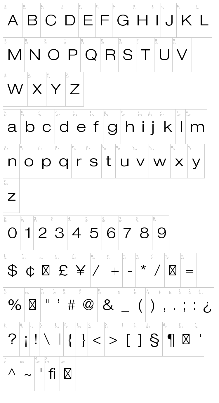 Helvetica Neue font map