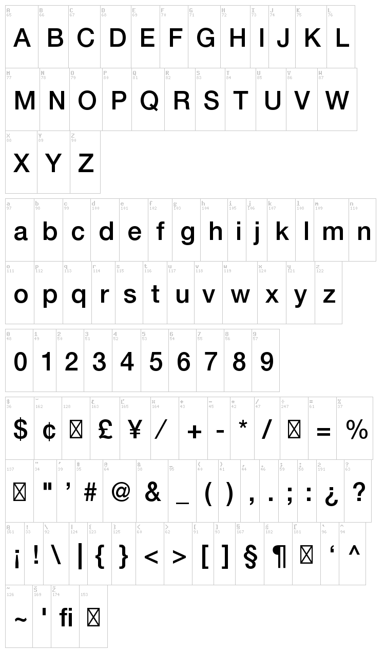 Helvetica Neue font map