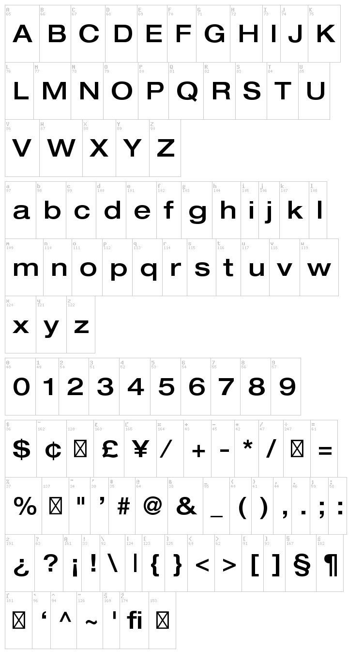 Helvetica Neue font map