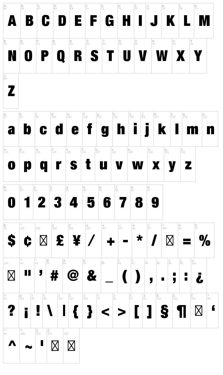 Helvetica Neue font map