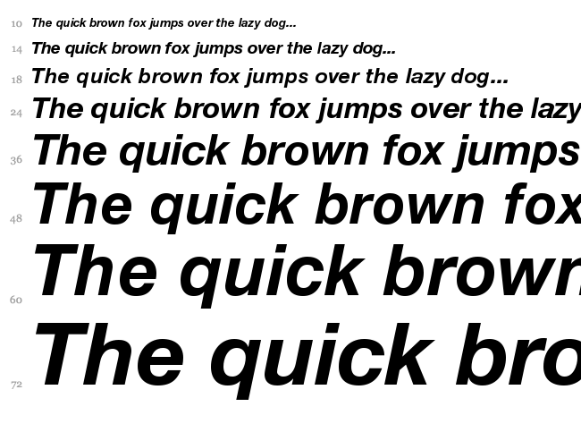 Helvetica Neue font waterfall