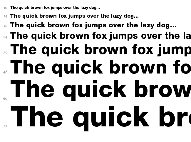 Helvetica Neue font waterfall