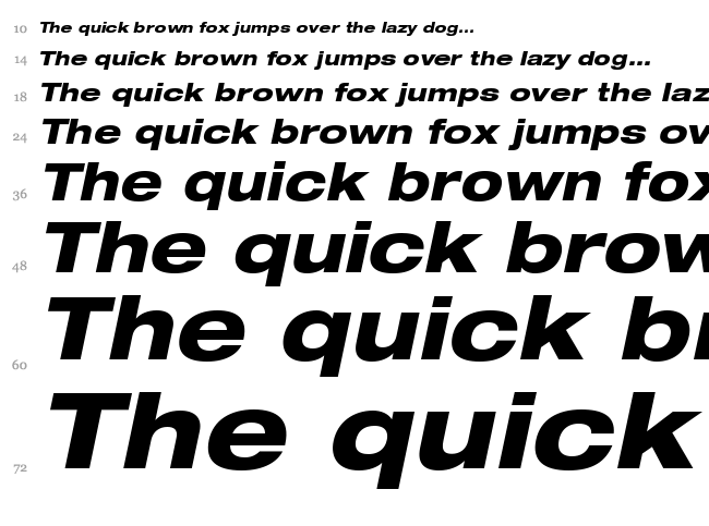 Helvetica Neue font waterfall
