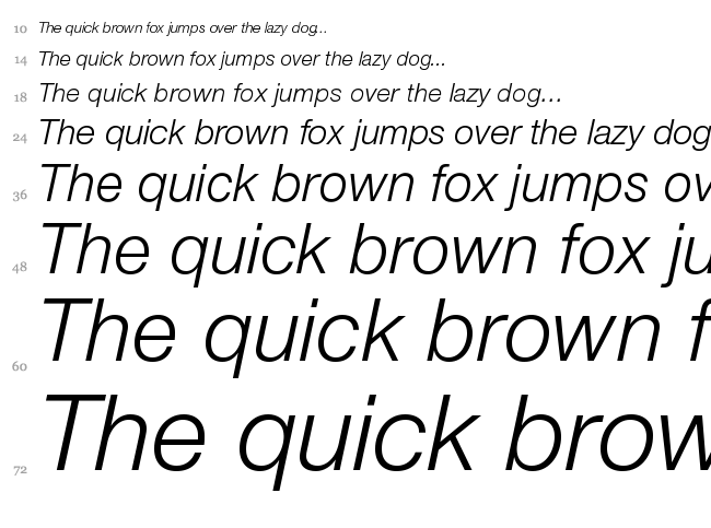 Helvetica Neue font waterfall