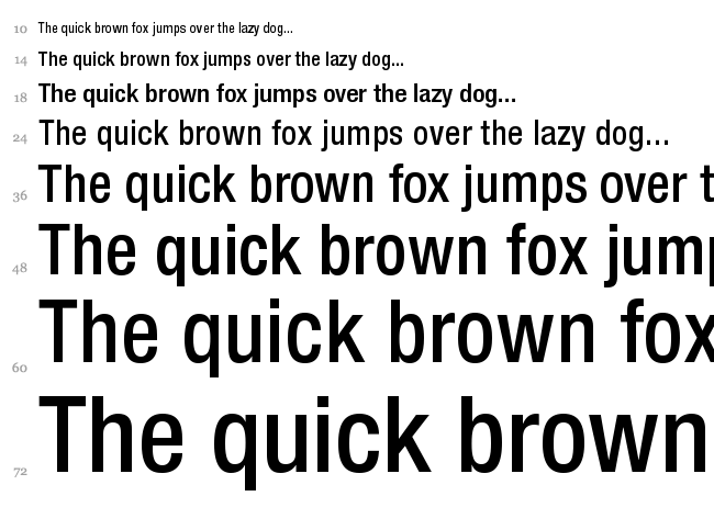 Helvetica Neue font waterfall