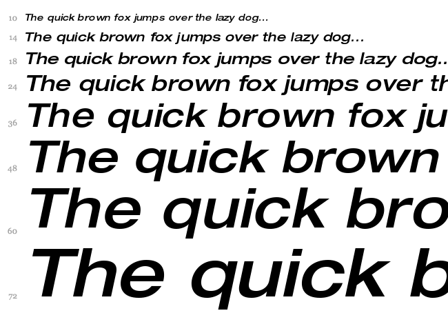 Helvetica Neue font waterfall