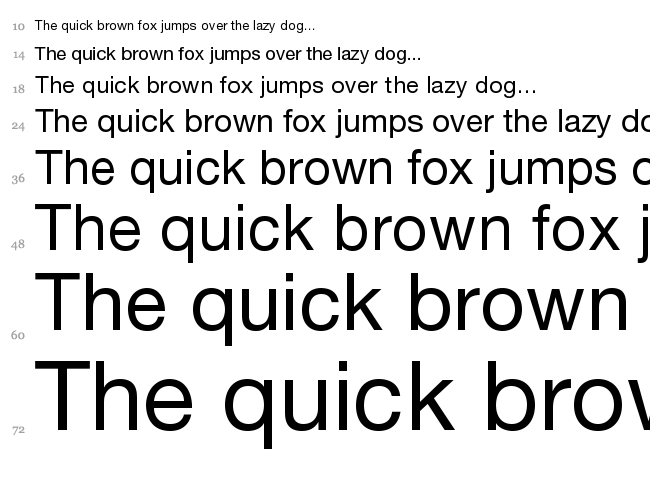 Helvetica Neue font waterfall
