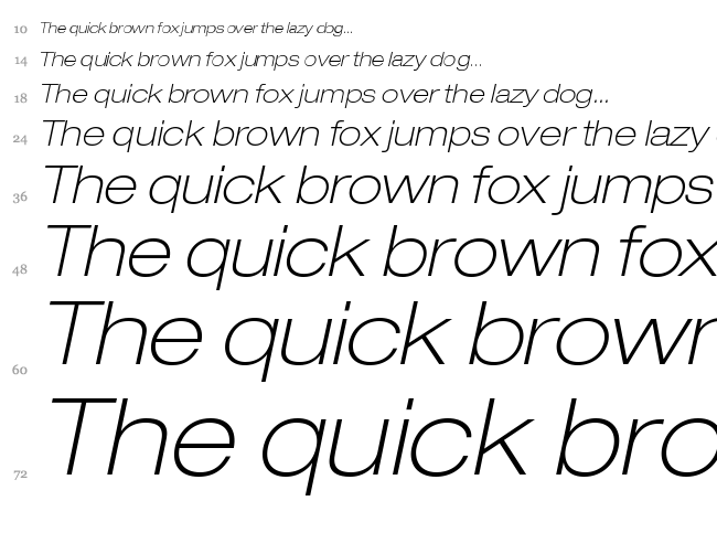 Helvetica Neue font waterfall