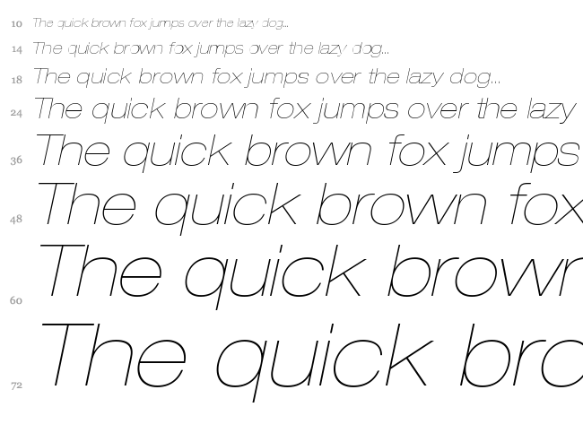 Helvetica Neue font waterfall