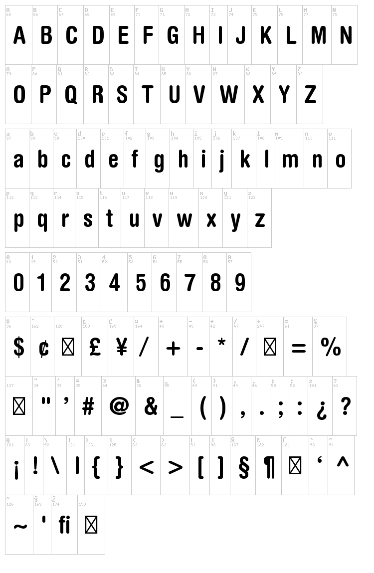 Helvetica Rounded font map