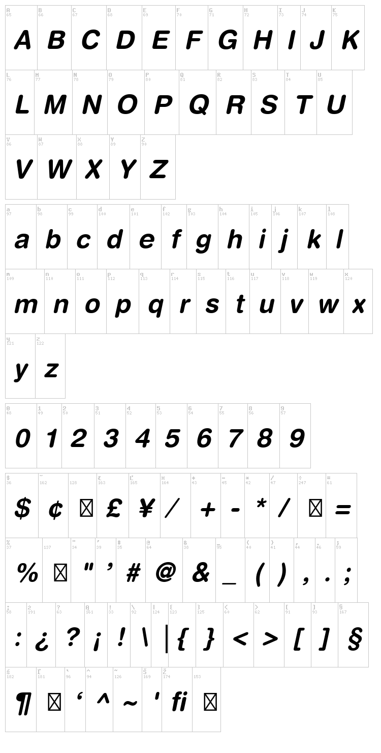 Helvetica Rounded font map