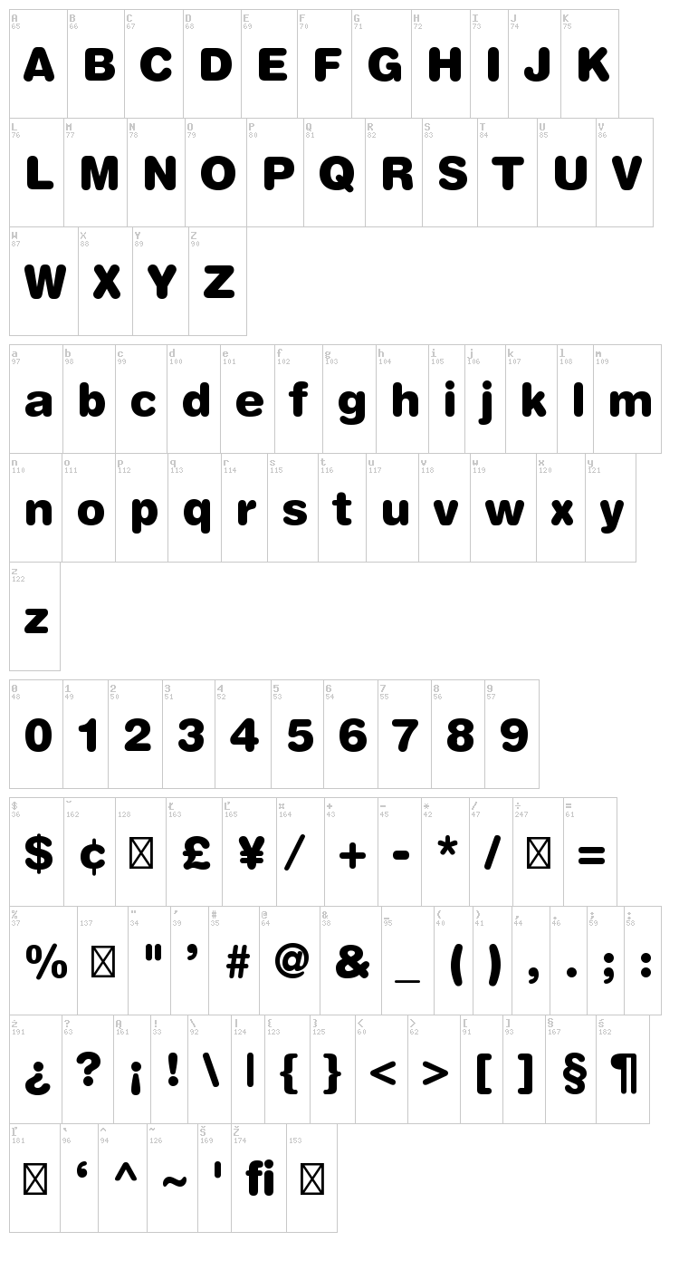 Helvetica Rounded font map