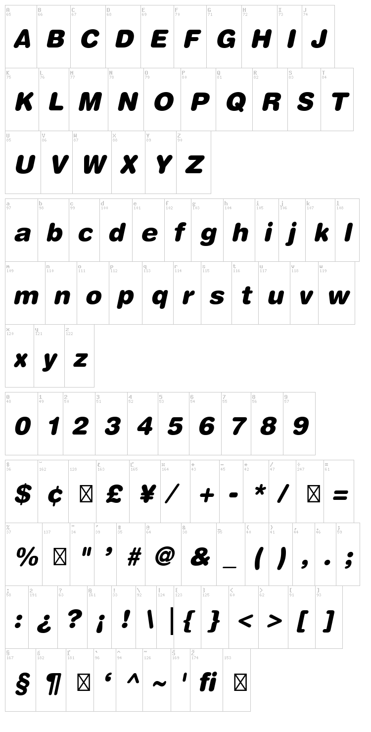 Helvetica Rounded font map