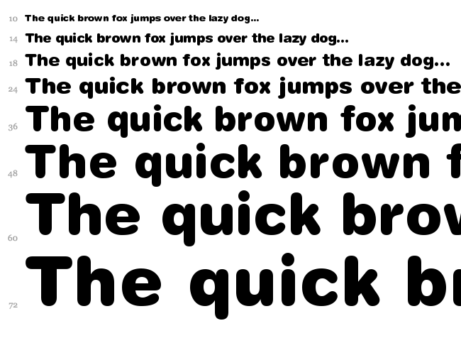 Helvetica Rounded font waterfall