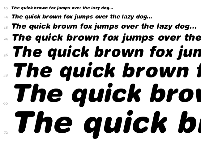 Helvetica Rounded font waterfall