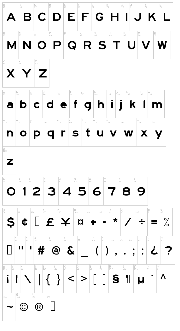 Highway Gothic font map