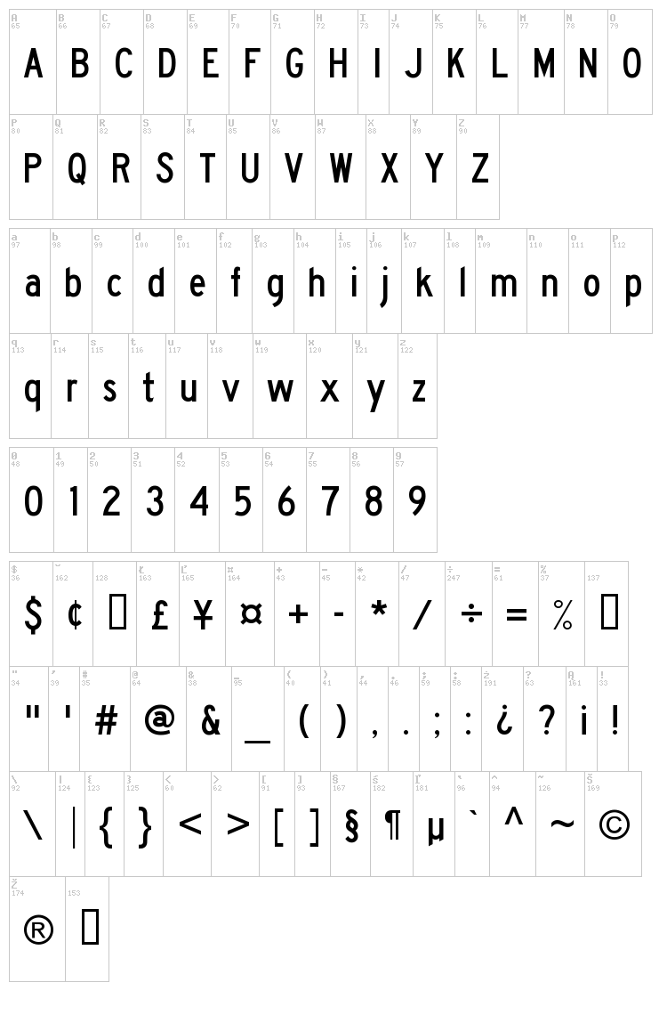 Highway Gothic font map