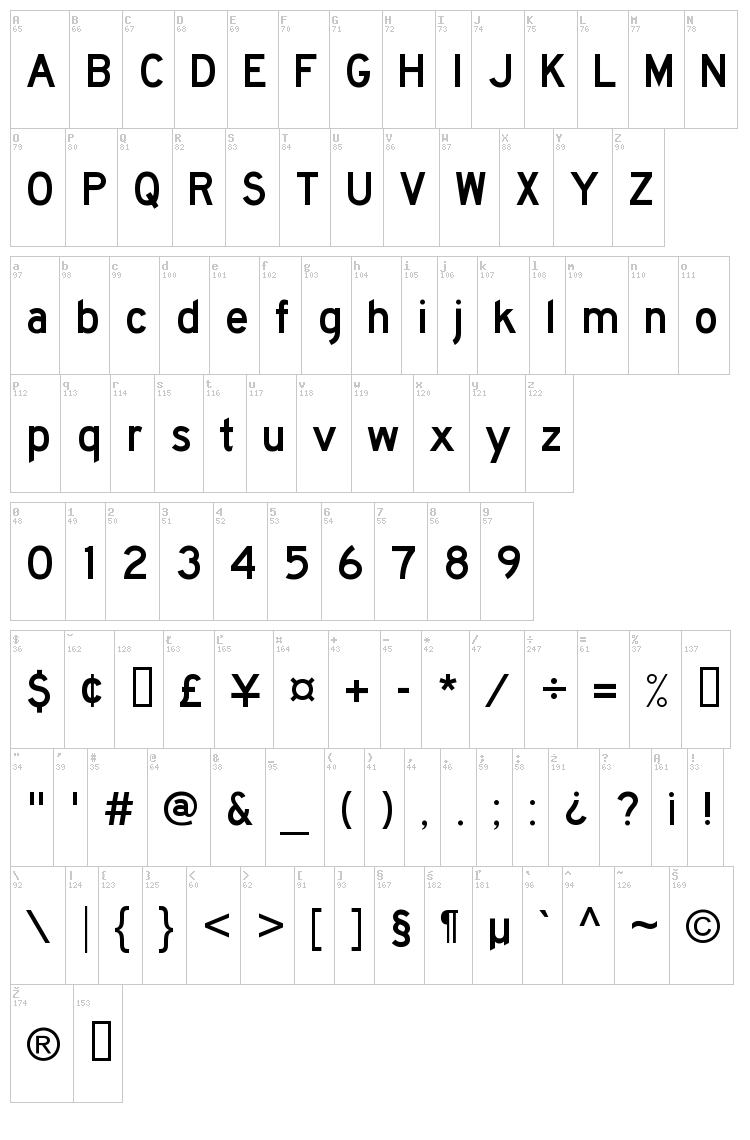 Highway Gothic font map