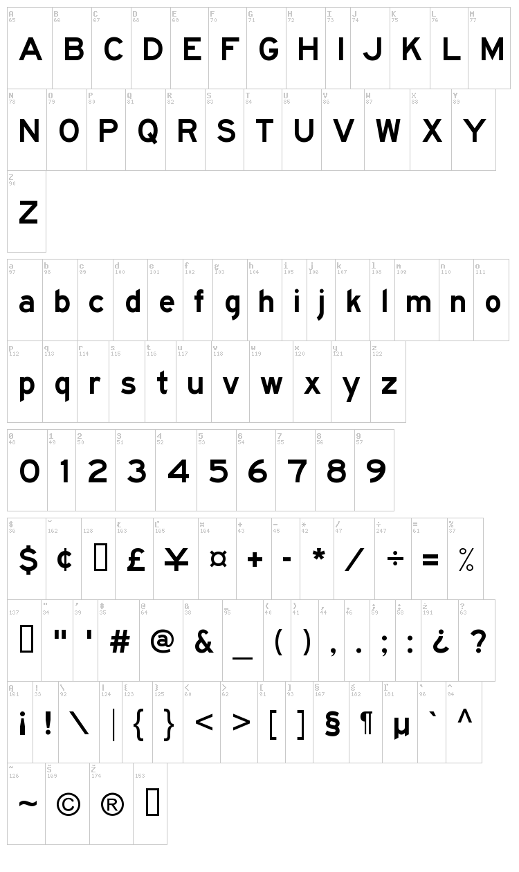 Highway Gothic font map