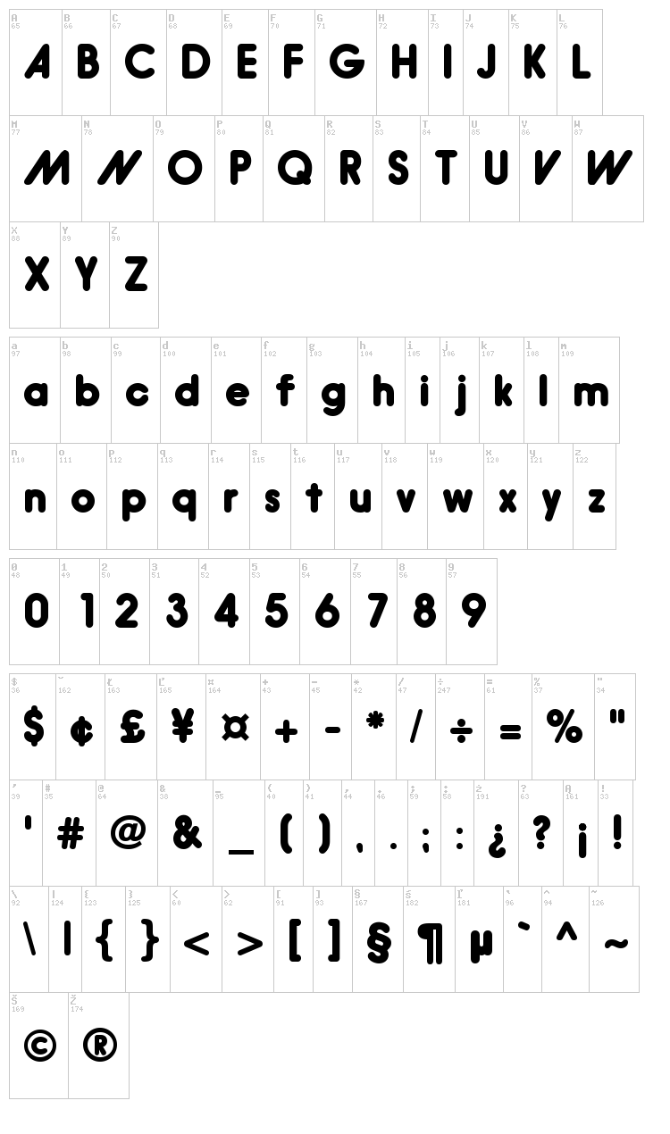 Hiruko font map