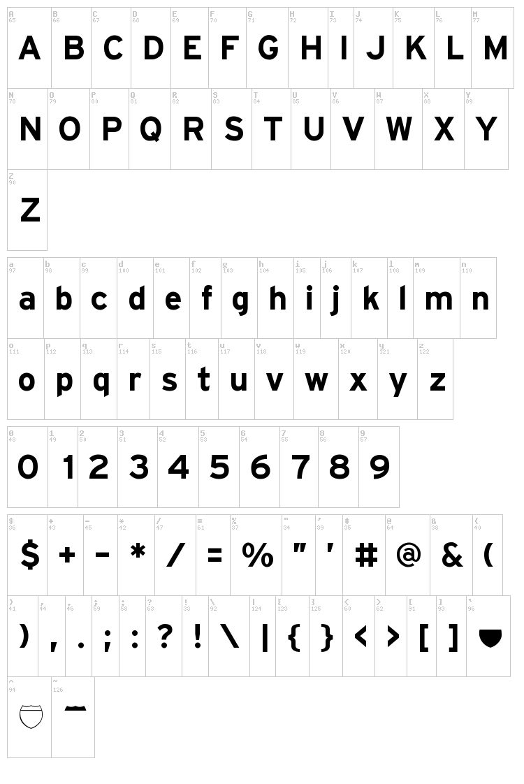 Hit the Road font map