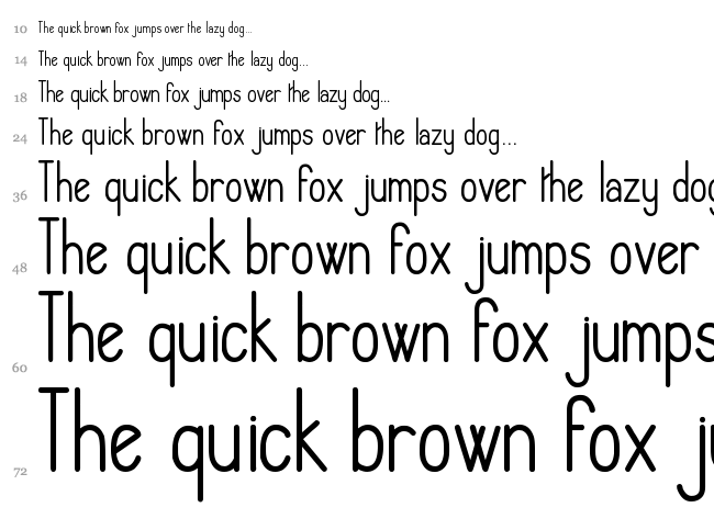 Hlmt Rounded font waterfall