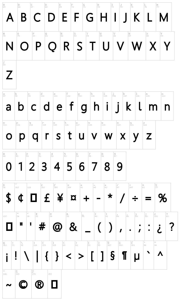 Homizio font map