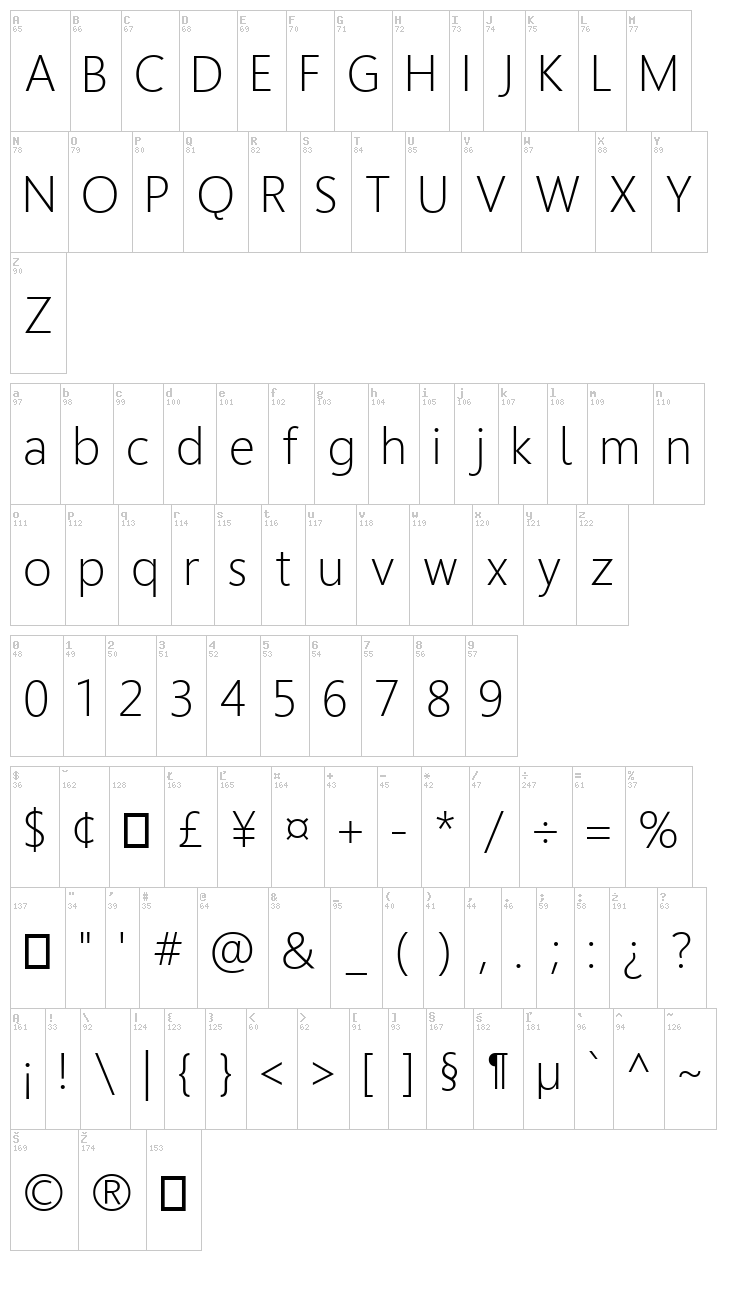 Homizio font map