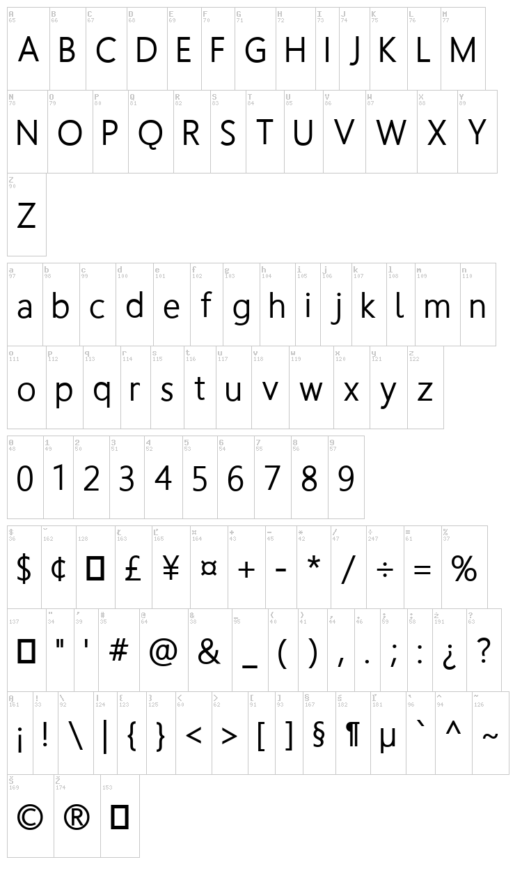 Homizio font map