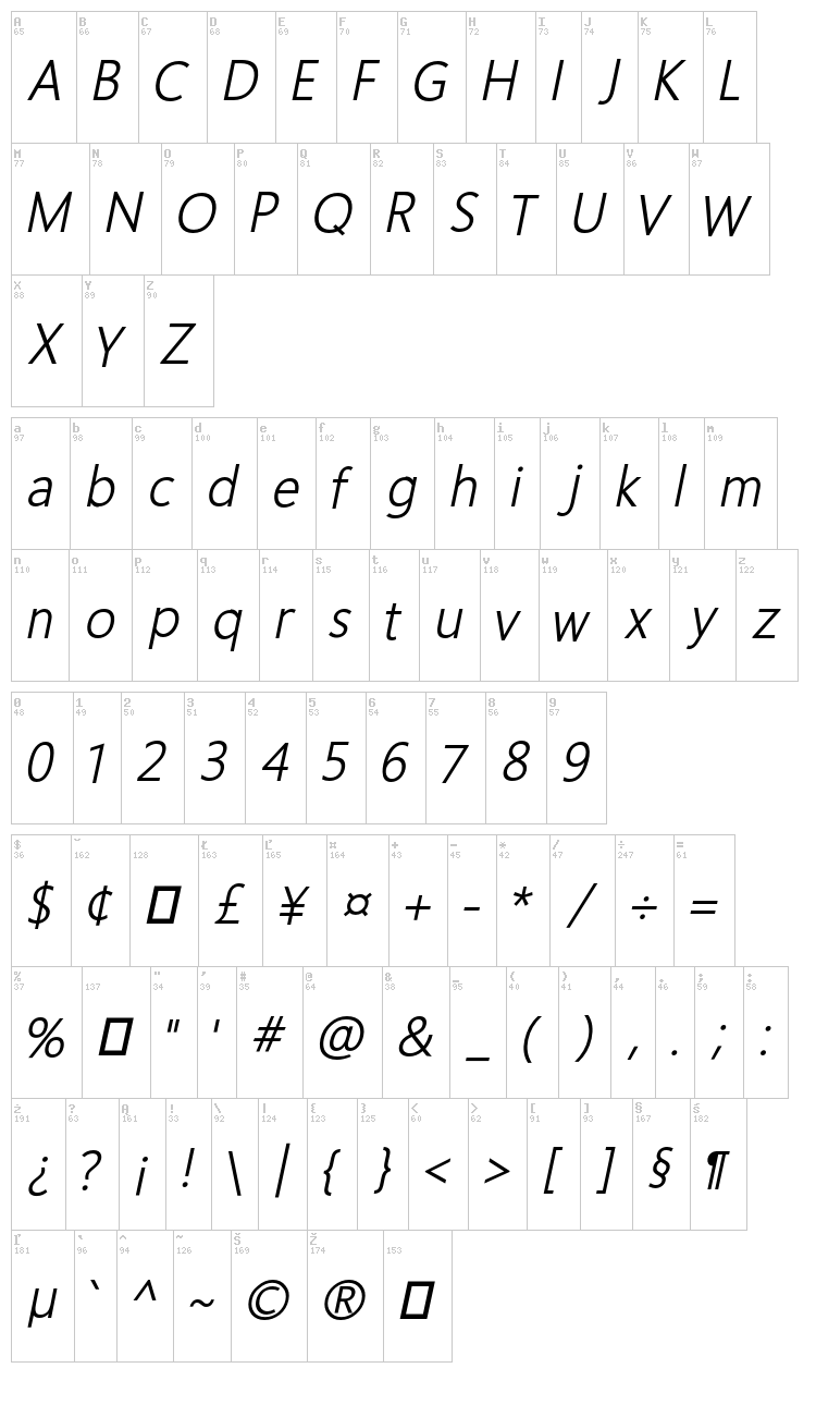 Homizio Nova font map