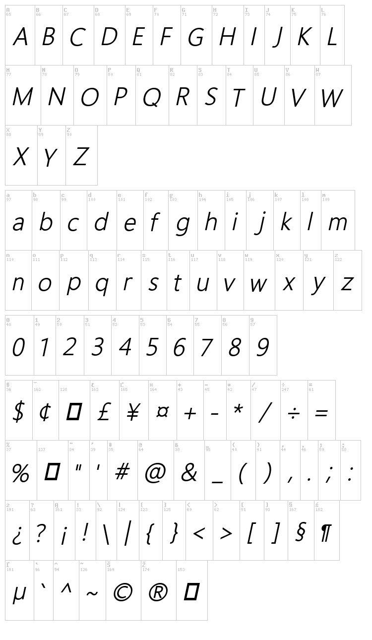 Homizio Nova font map
