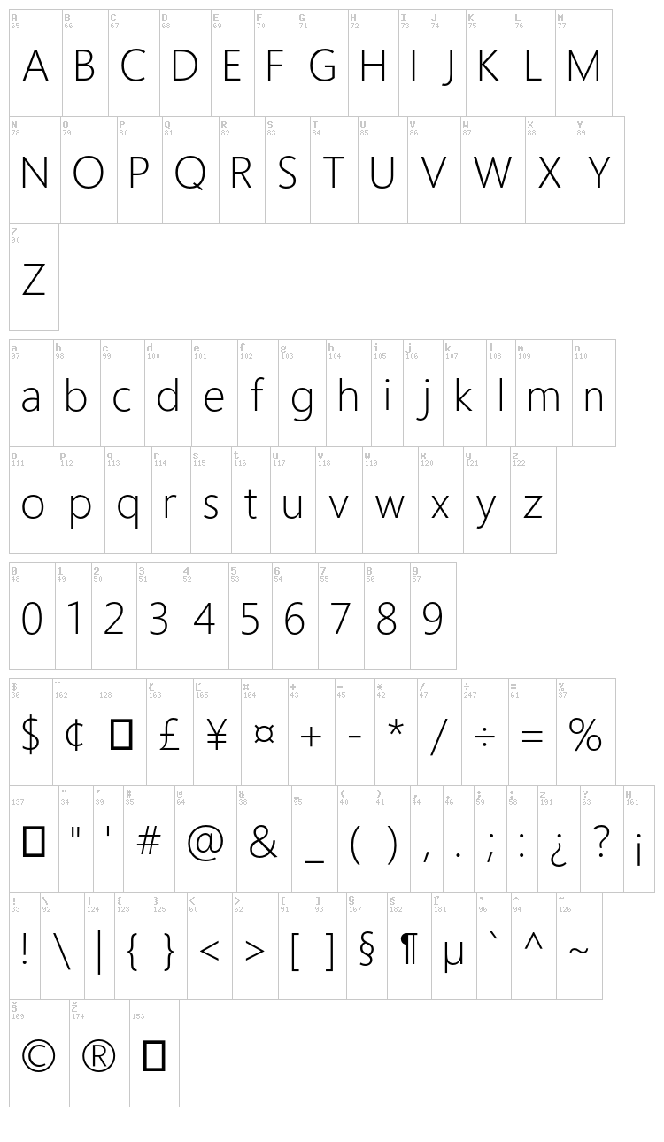Homizio Nova font map