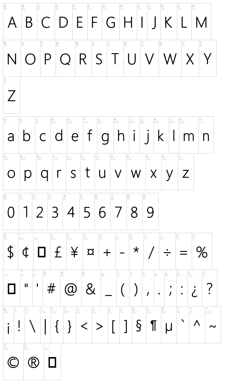 Homizio Nova font map