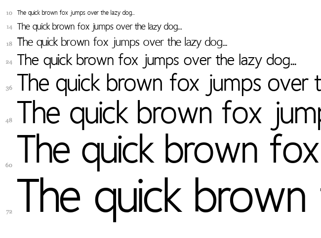 Homizio Nova font waterfall