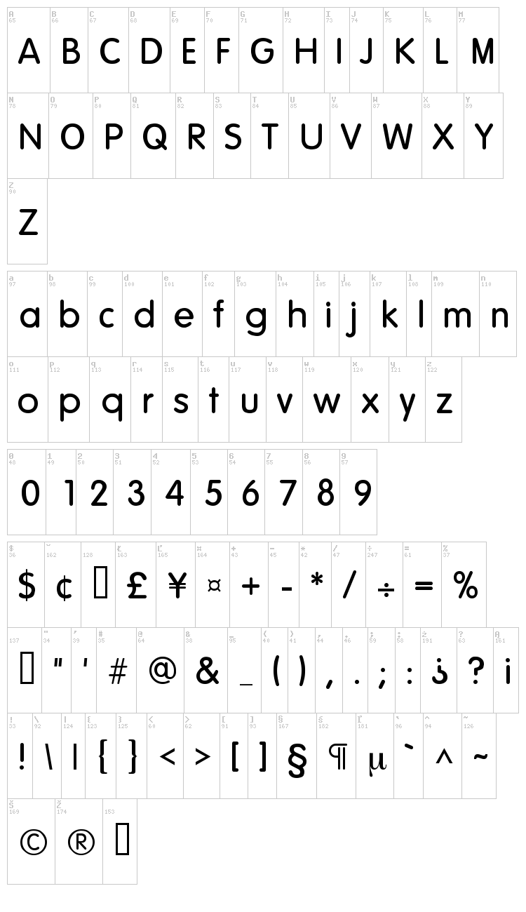 Howie's Funhouse font map