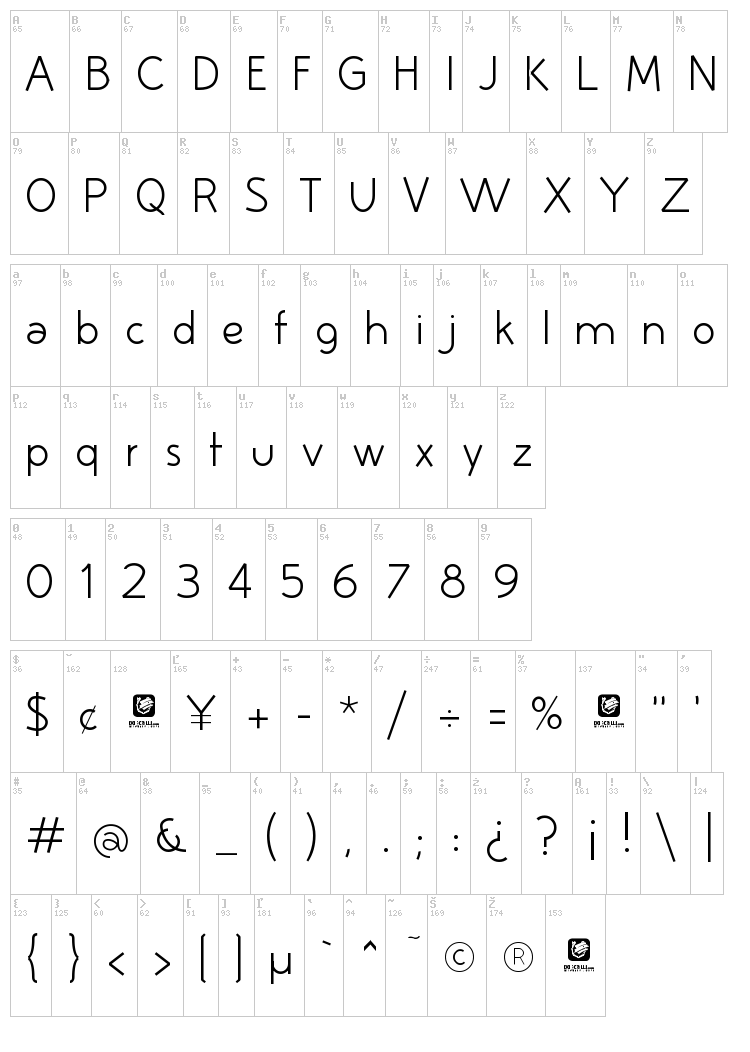 Huelic font map