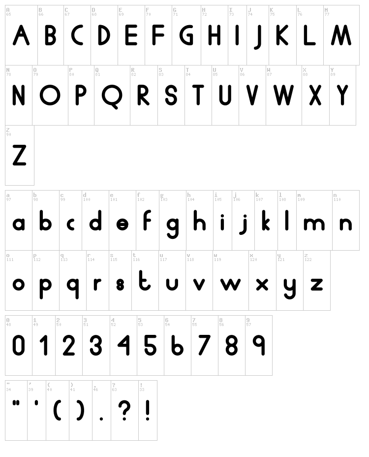 Human P.J font map