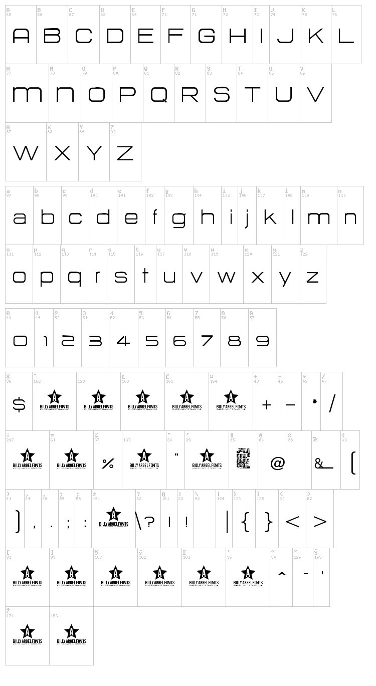 Hurtmold font map