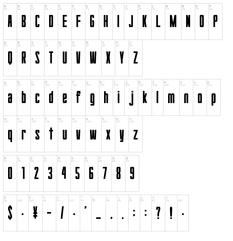 Hyouzi Display font map