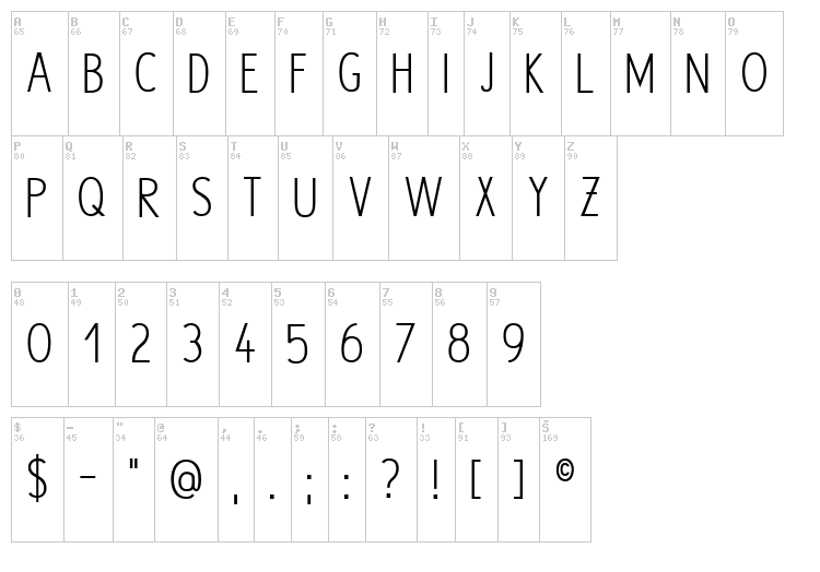 Hype font map