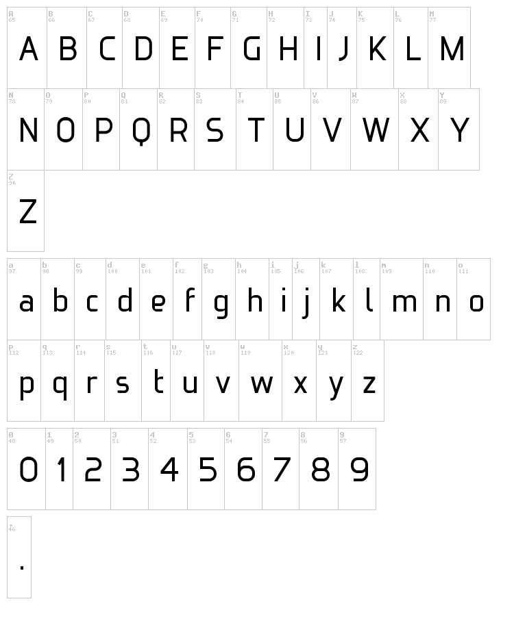 Ideoma Technit font map