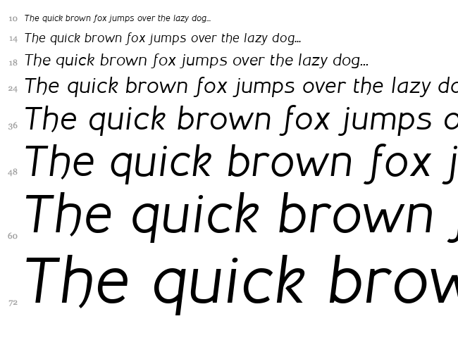 Inprimis font waterfall