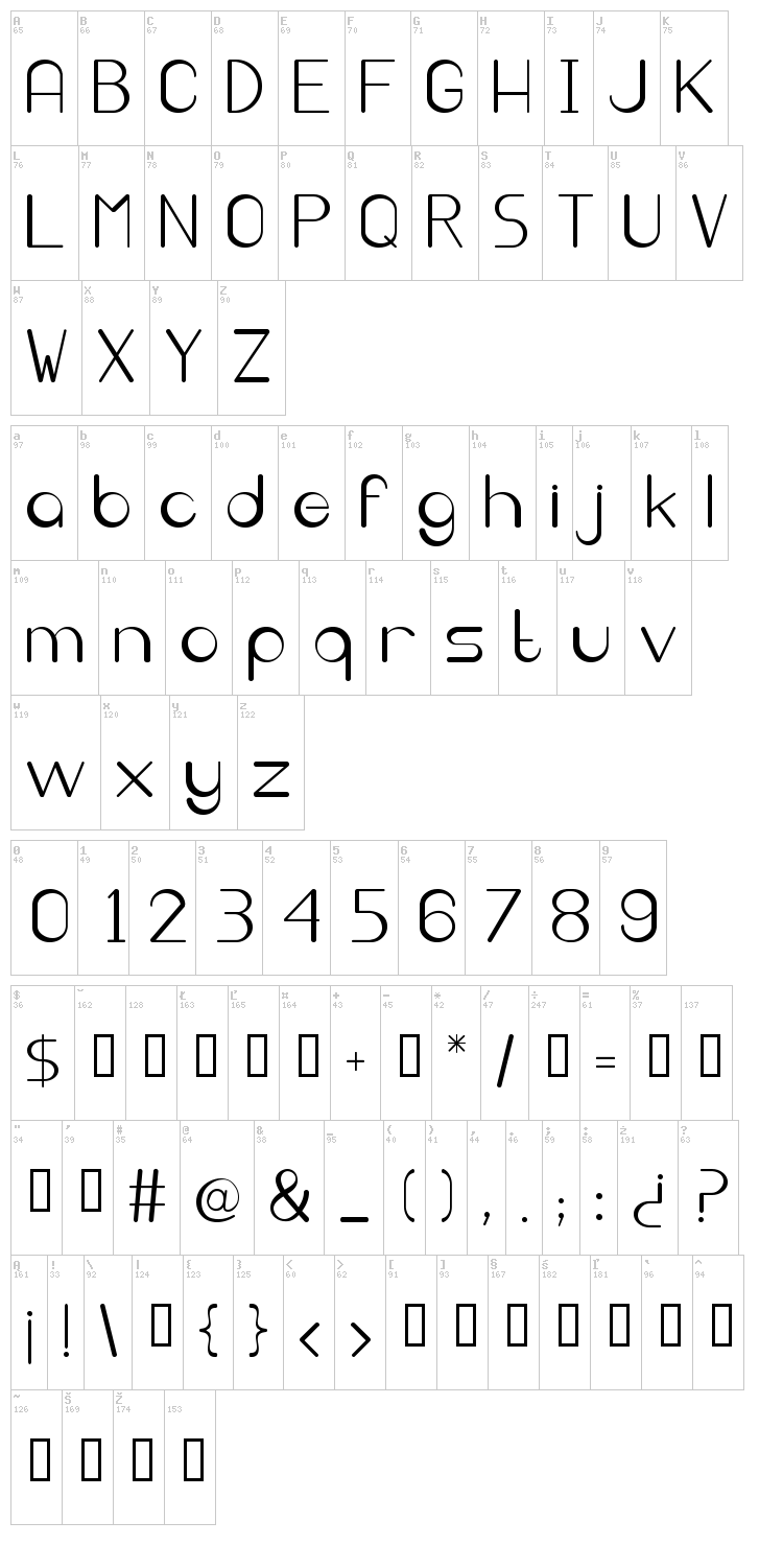 Irekani font map