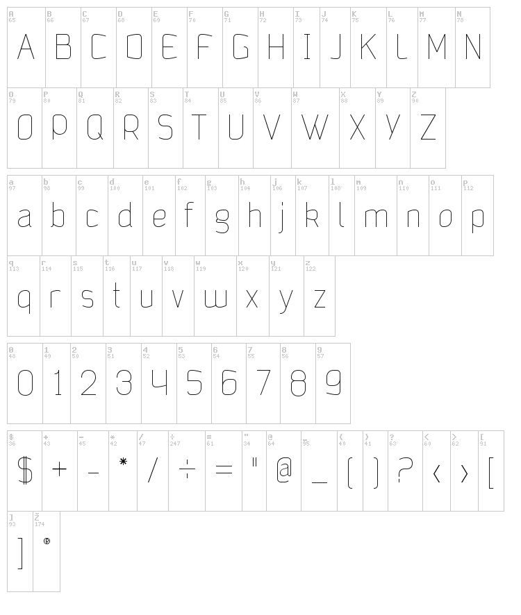 Jalane Light font map