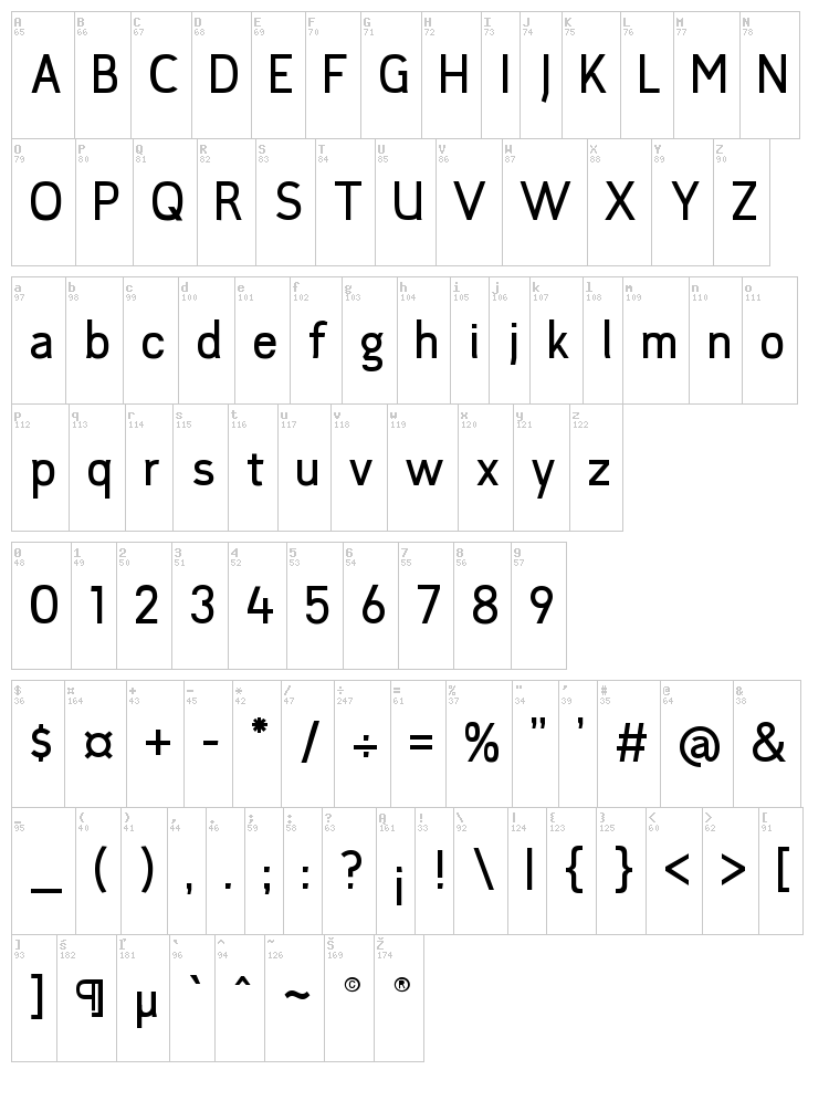 Jaune d'??uf font map