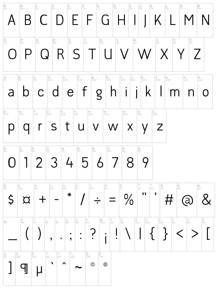 Jaune d'??uf font map
