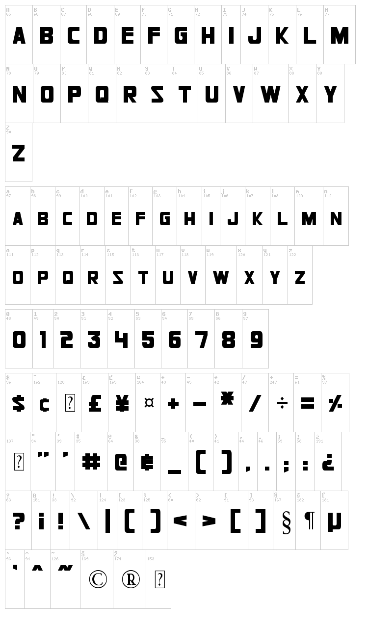 Jhiaxus font map