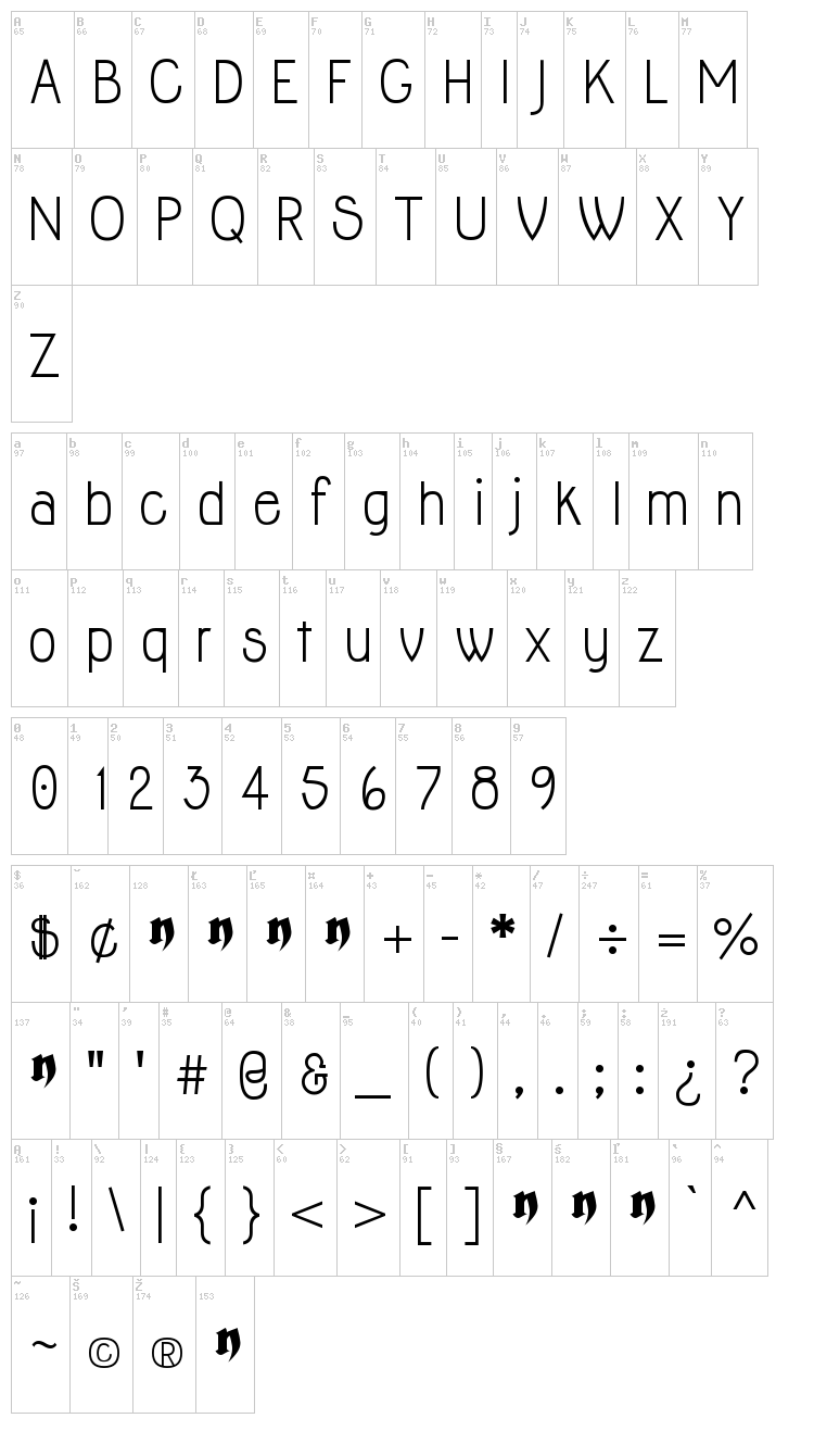 Jolly font map