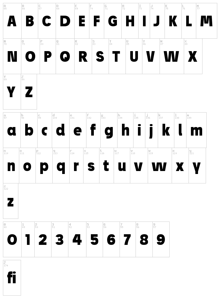Josef Pro font map